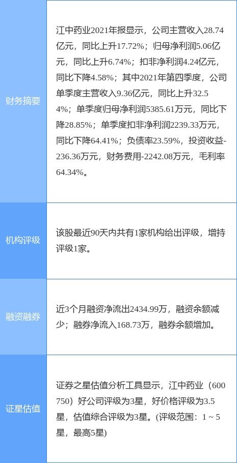 江中药业最新公告 预计一季度净利同比增长约15