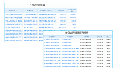 浙江电商服装erp系统定制